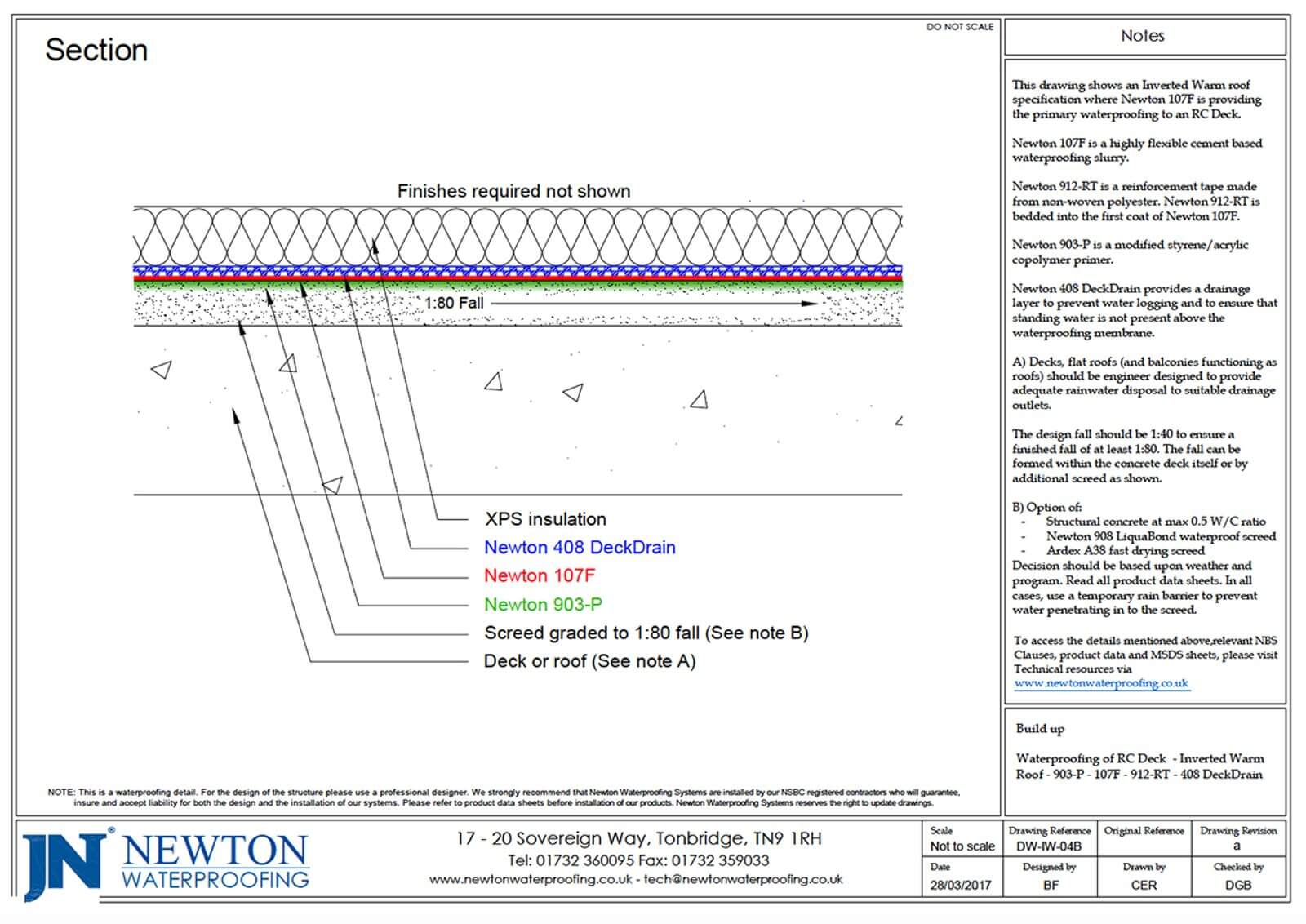 Deck Waterproofing | Newton Waterproofing