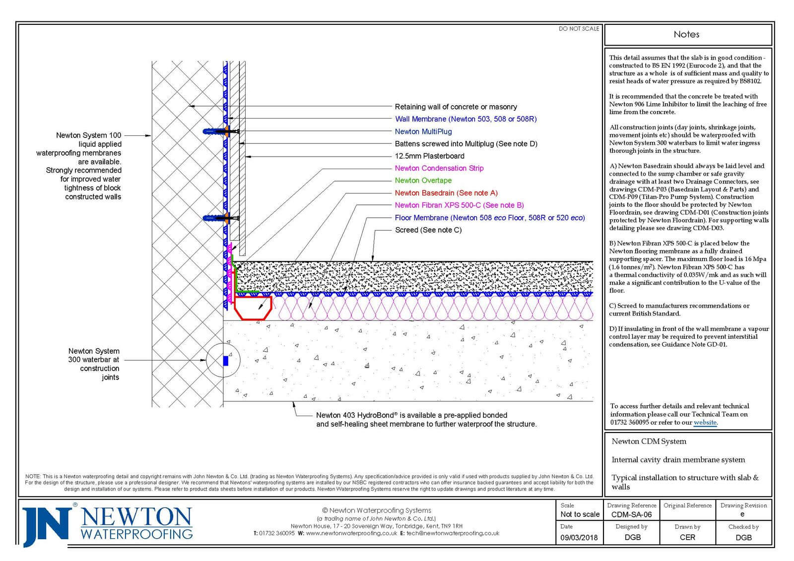 Sections | Newton Waterproofing