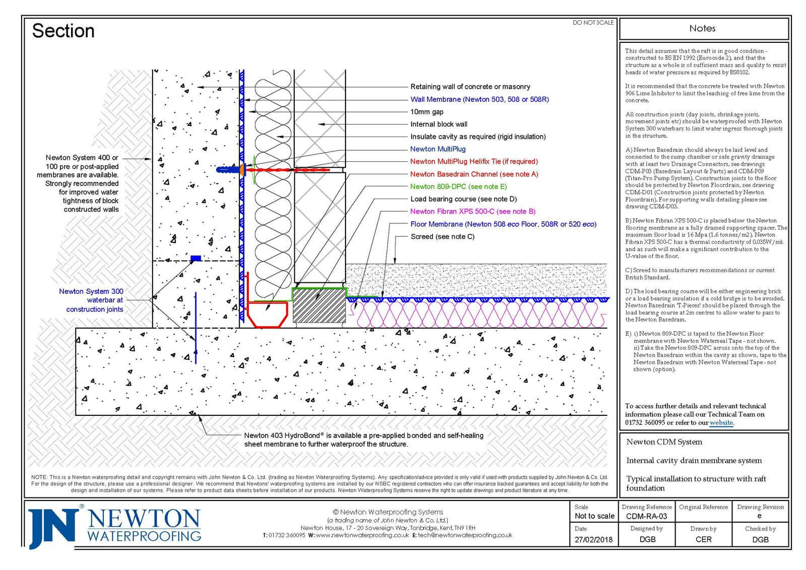 Sections | Newton Waterproofing