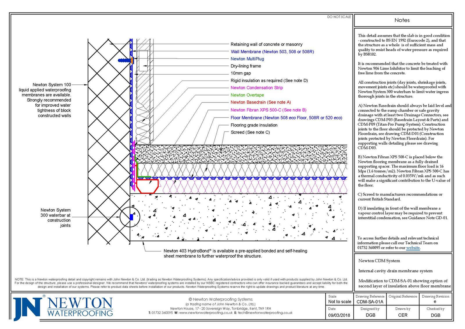 Sections | Newton Waterproofing