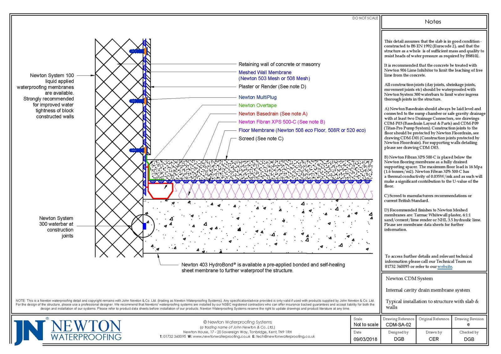 Sections | Newton Waterproofing