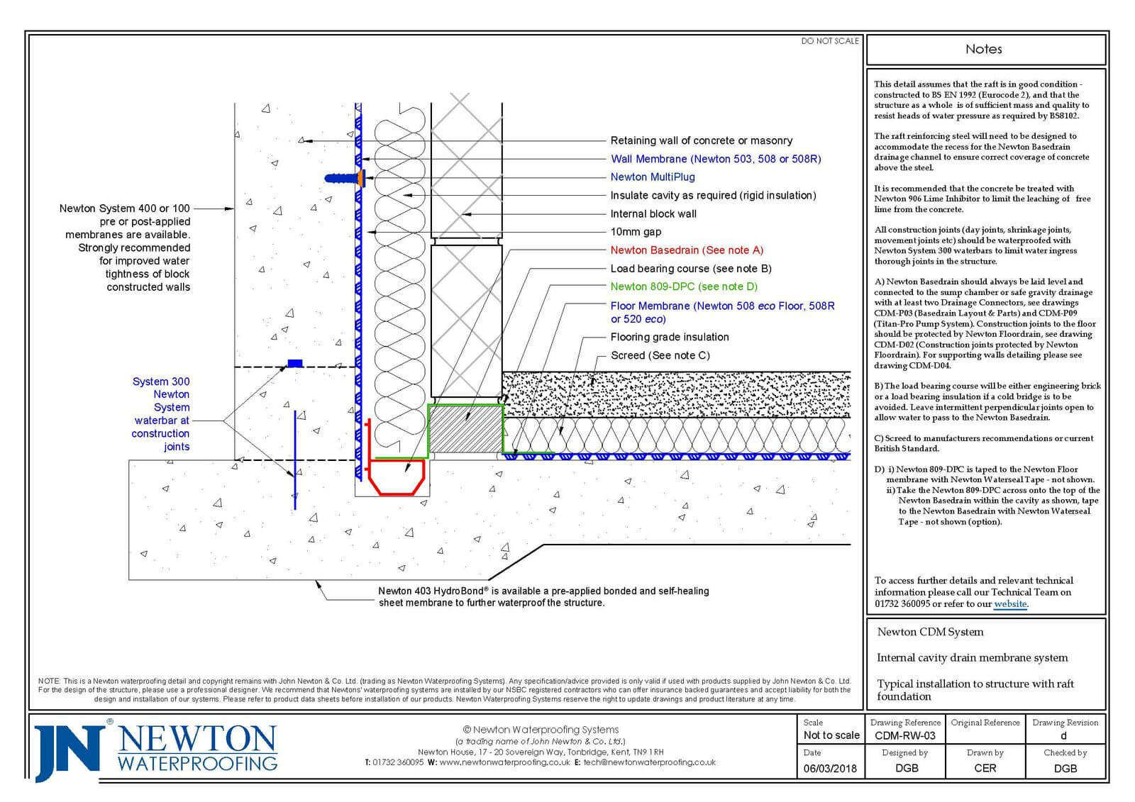 Sections | Newton Waterproofing