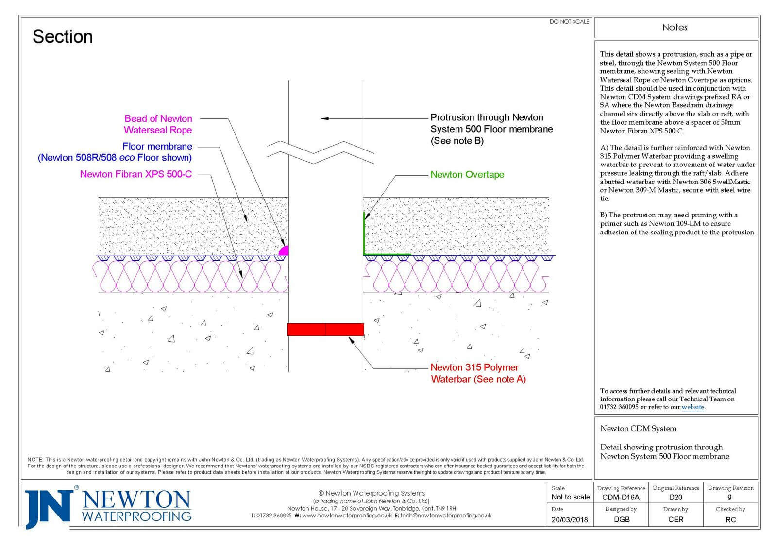 Details - Newton Waterproofing