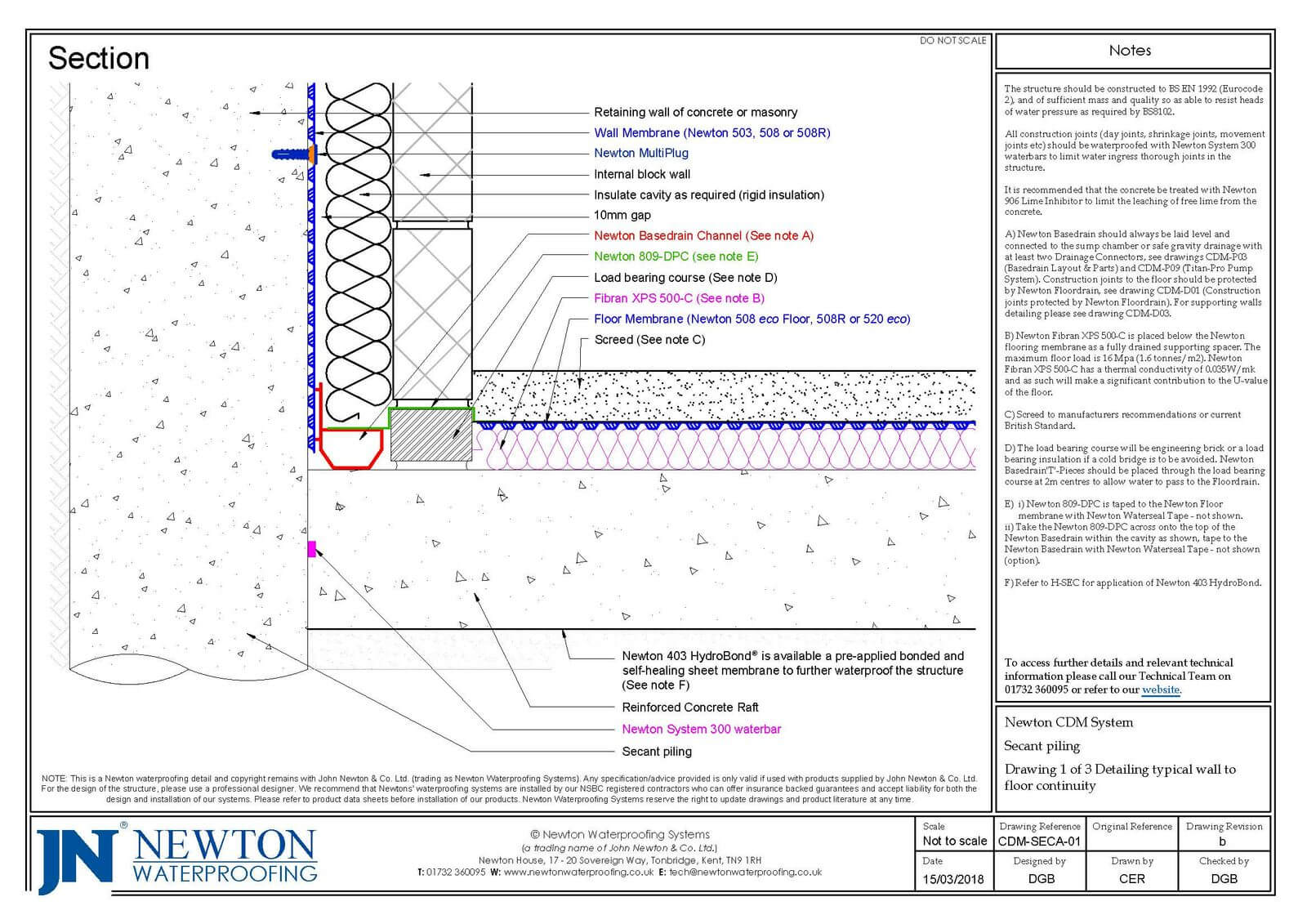 Sections | Newton Waterproofing