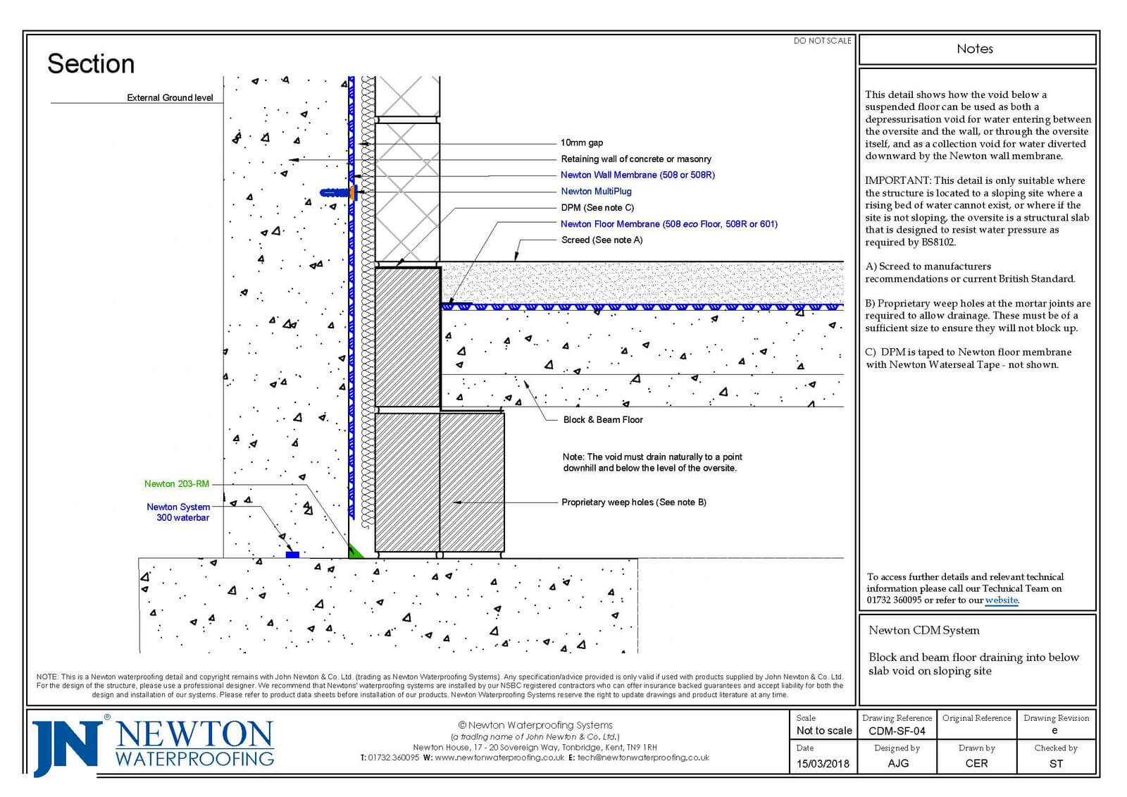 Sections | Newton Waterproofing