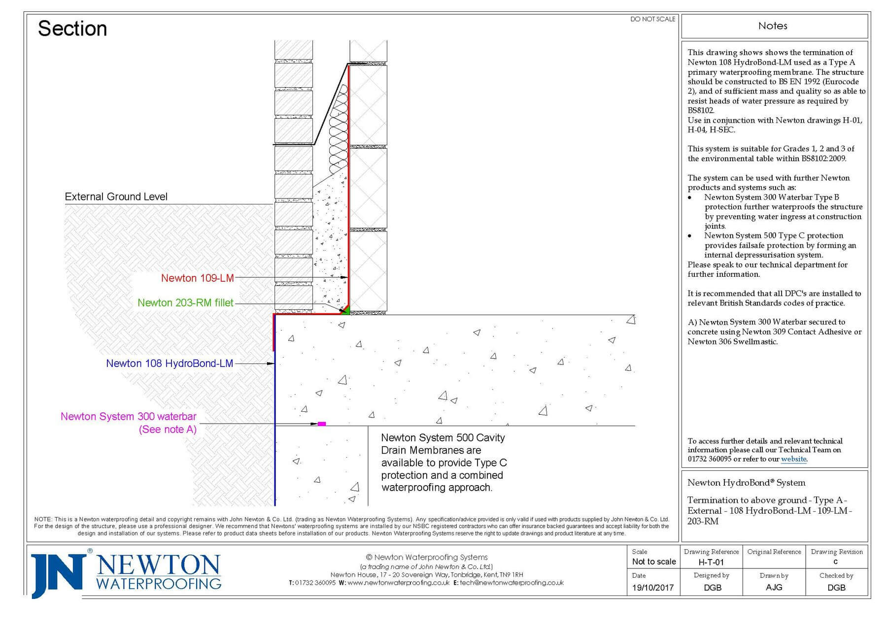 Type A - External - Details - Newton Waterproofing