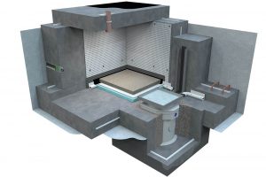 3D Waterproofing Design